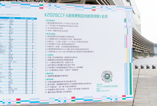 邻几、一网、壹度——海鼎3大案例入选CCFA榜单，AI方案惊艳2026便利店大会 - 图5