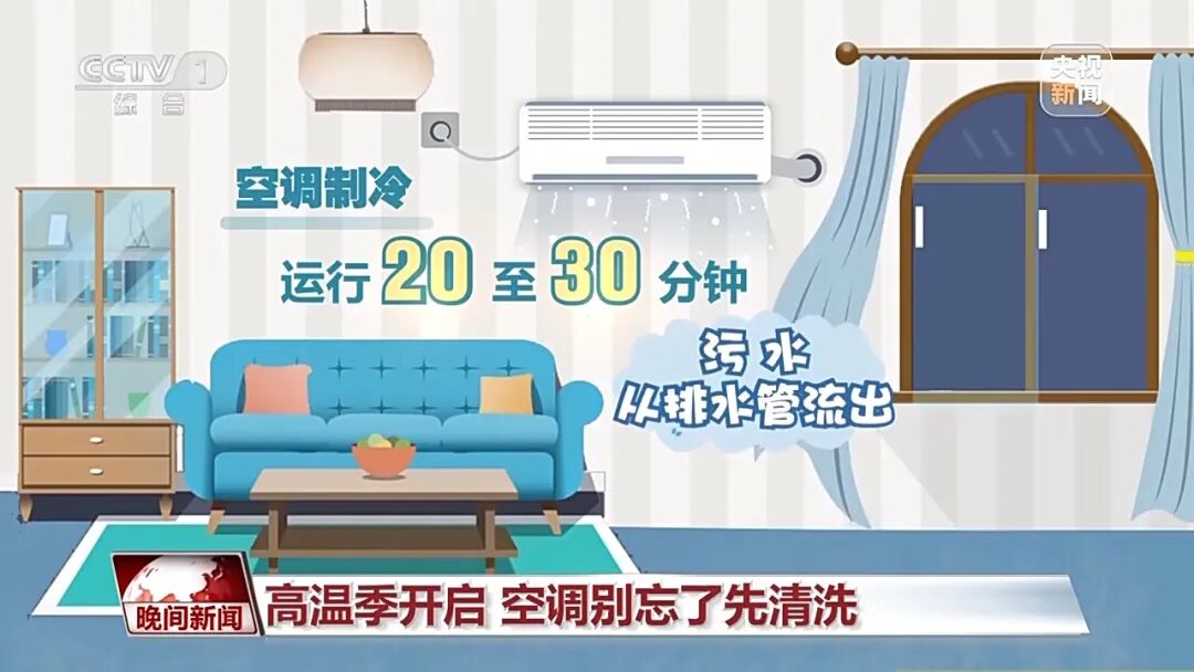 开一晚上空调，女子突然高烧不退！医生提醒 - 图6