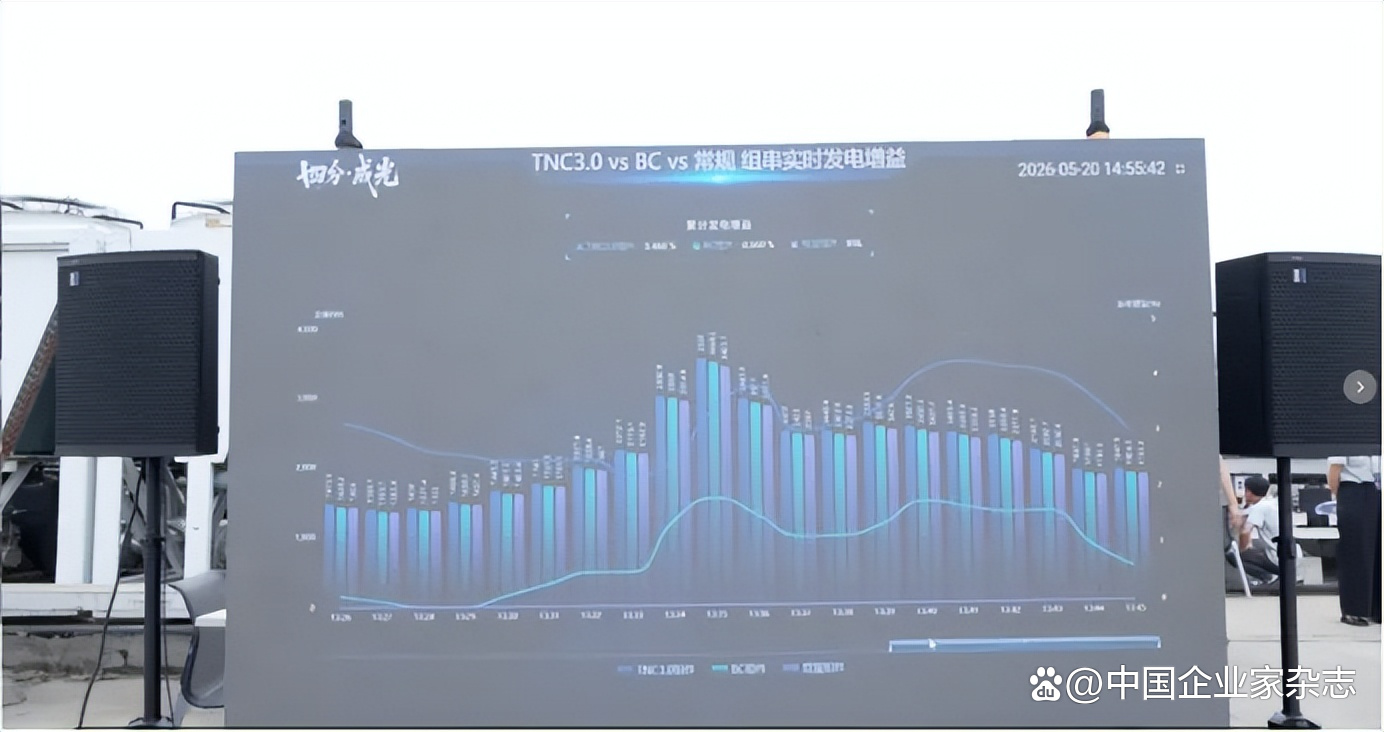 多发电、抗热斑、弱光强：通威TNC3.0实测性能大揭秘！ - 图3