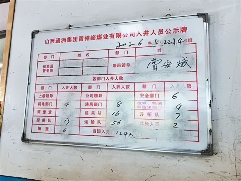 人民日报曝光山西留神峪煤矿的暗门与“黑面”：“你随便找个开矿的问，都知道是咋回事” - 图1
