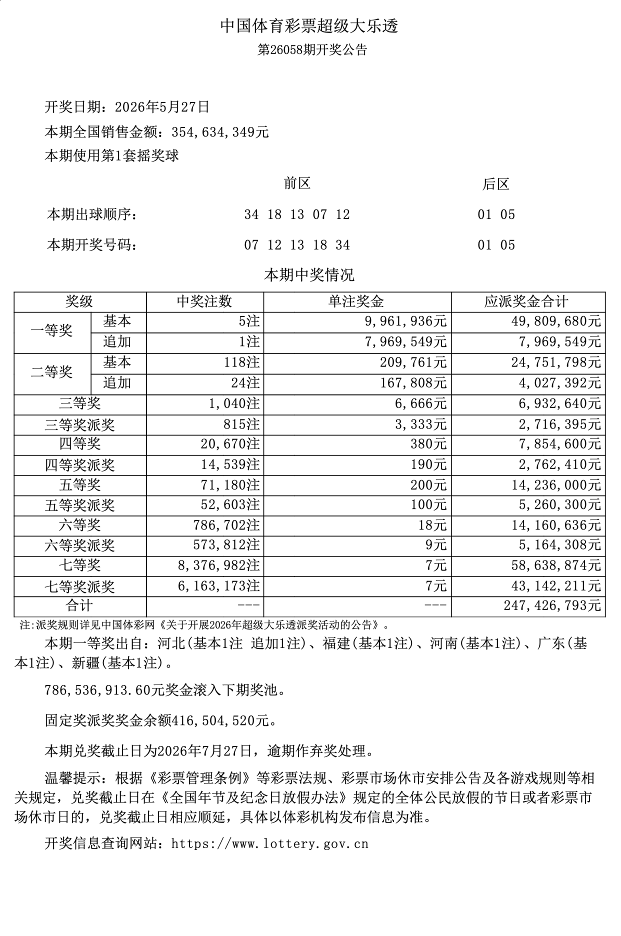 开奖丨大乐透第26058期开5注一等奖 - 图1