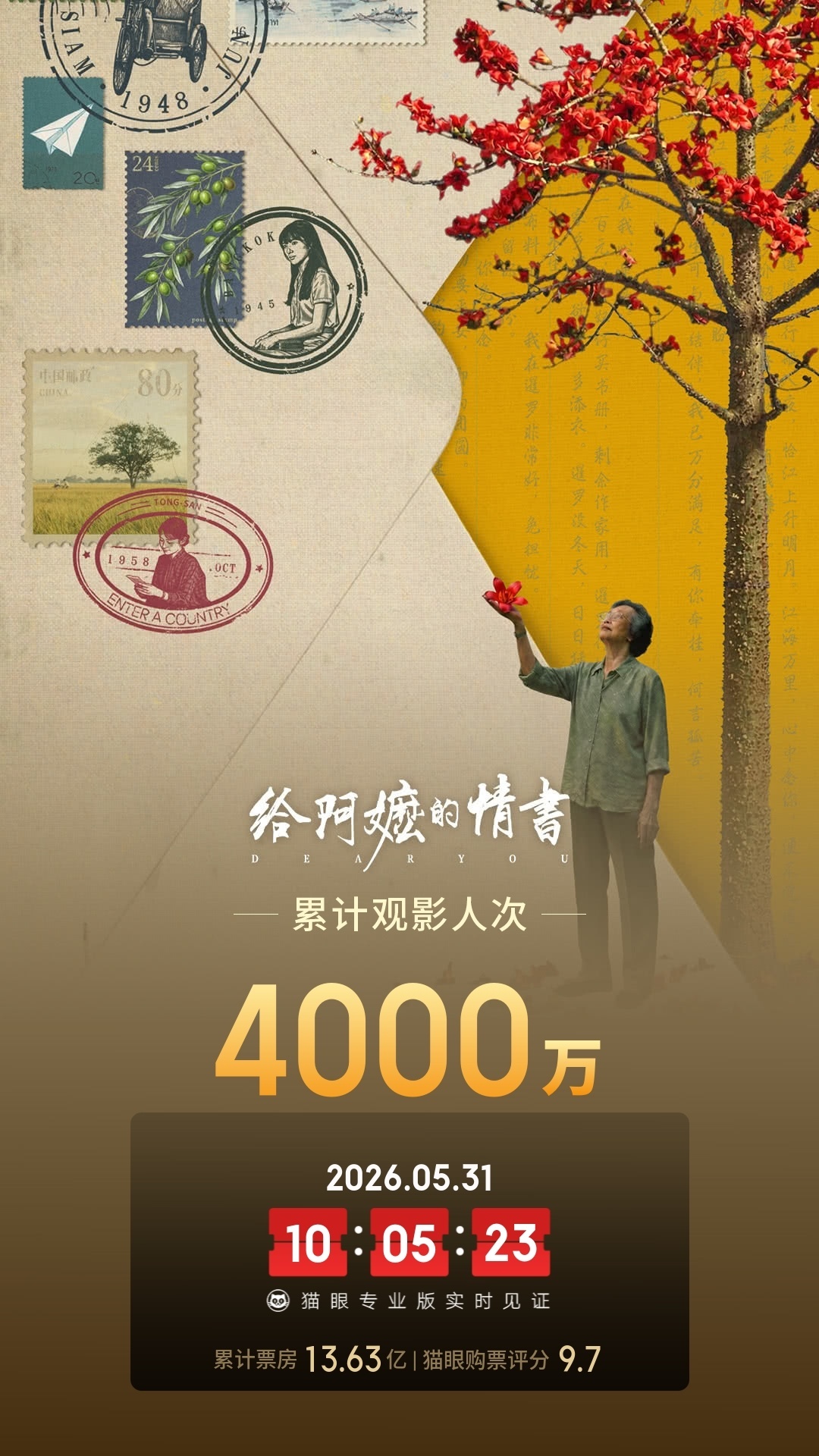 电影《给阿嬷的情书》观影人次破4000万 - 图1