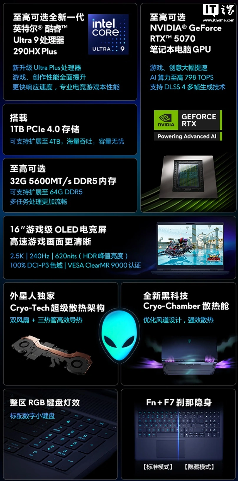 2026款戴尔外星人星舰16X笔记本上市，18349元起 - 图2
