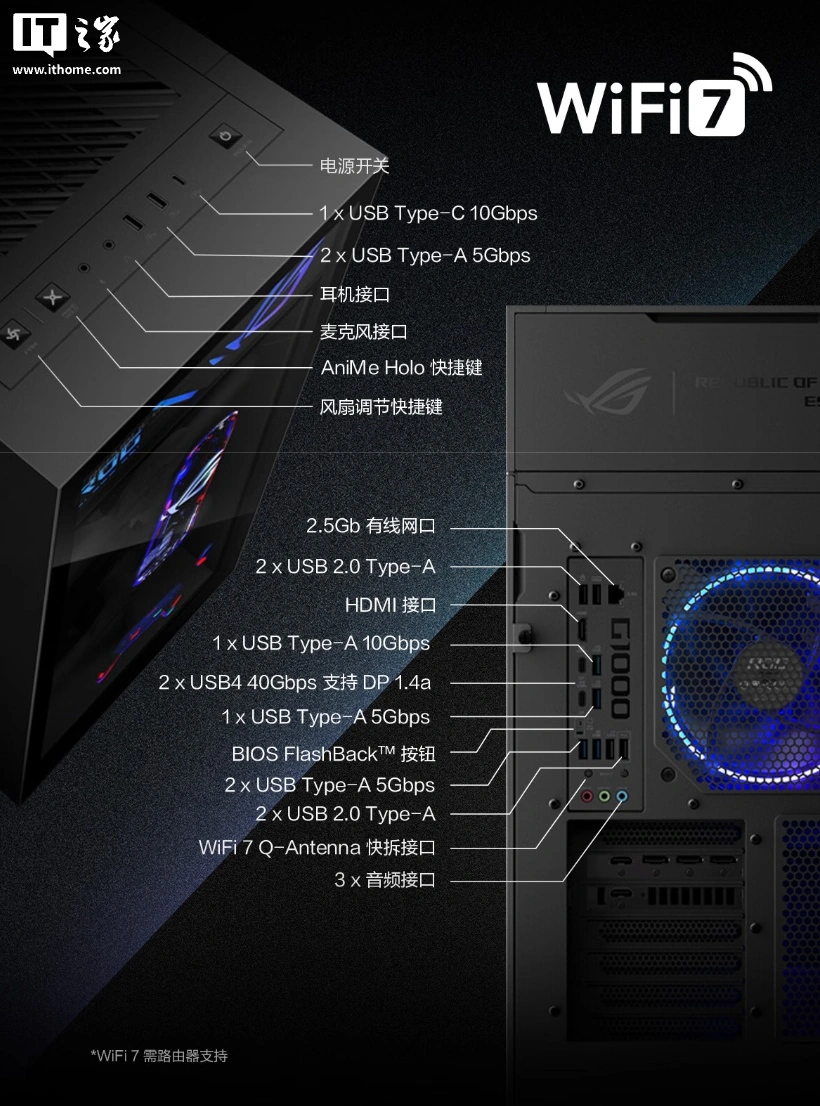 华硕ROG首款全息光显风扇整机“枪神10X”国行发售，69999元 - 图5