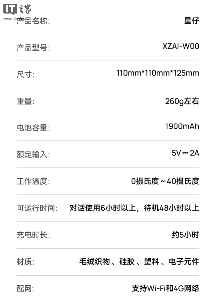 499元AI宠物，华为加持，会“地球语” - 图13