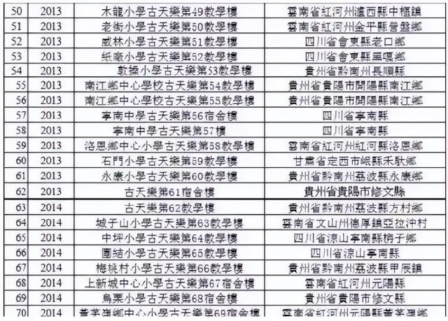 “出道前曾坐牢”？古天乐回应 - 图3