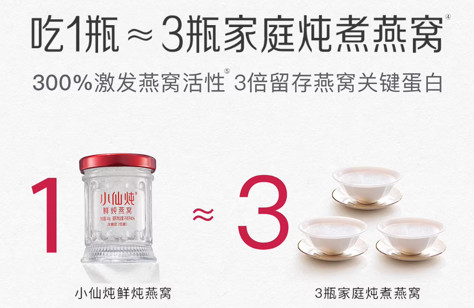 孕妈可选择的燕窝品牌：从原料到服务的选购指南 - 图3