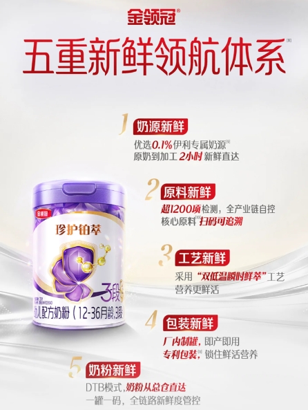 营养全面吸收好的奶粉哪款更好？4款热门奶粉核心配方横向拆解 - 图4
