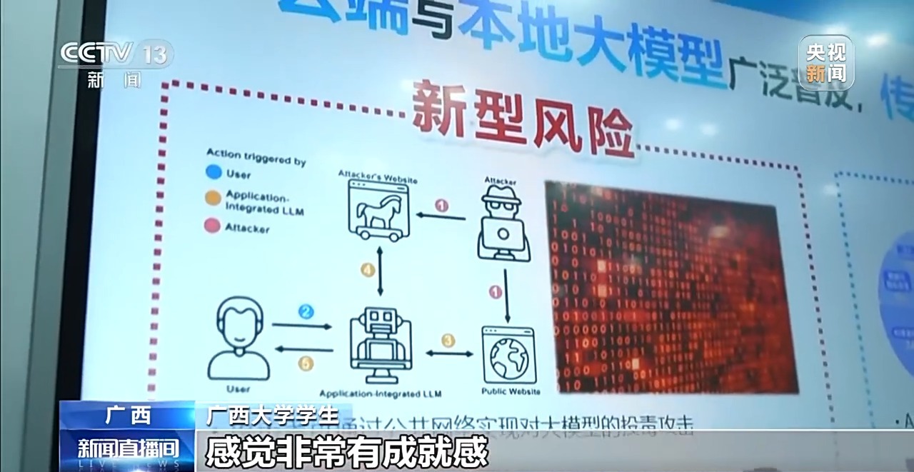 视频丨一课难求！烹饪、汽修、木工……这些堪称高校劳动课“顶流” - 图10
