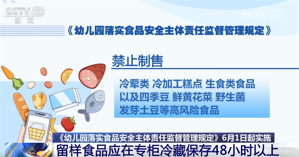 幼儿园饮食安全没有“差不多”只有“必须好”！这部《规定》划出“硬杠杠”↓ - 图2