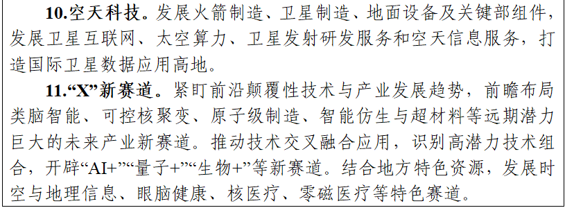 浙江拟实施“星火计划”培育壮大未来产业行动 - 图3
