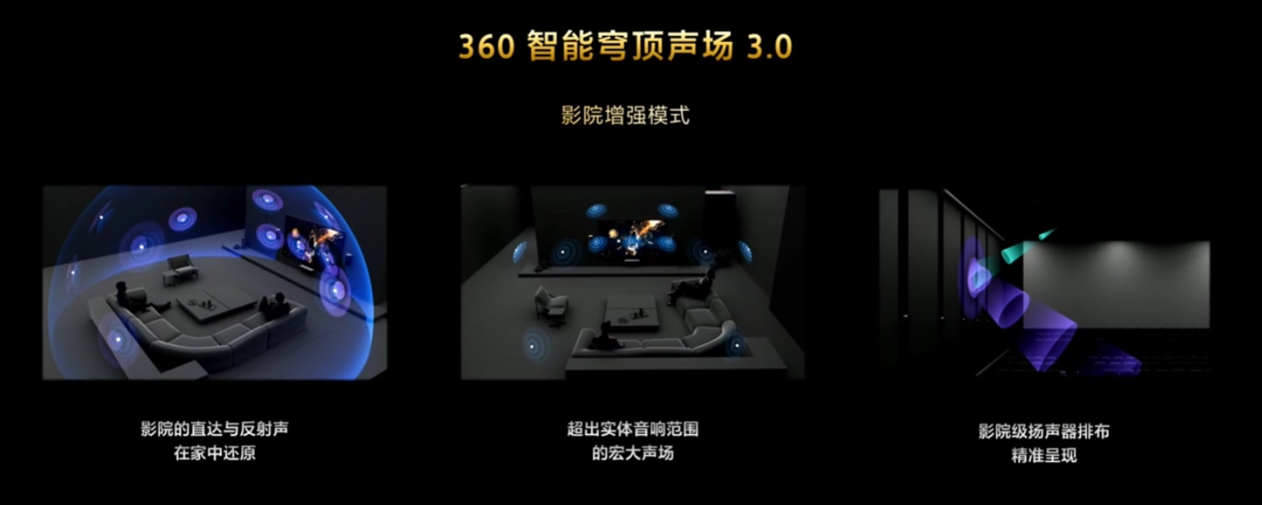 索尼家庭影院 Trio 发布：360 智能穹顶声场 3.0，售价 14990 元 - 图3