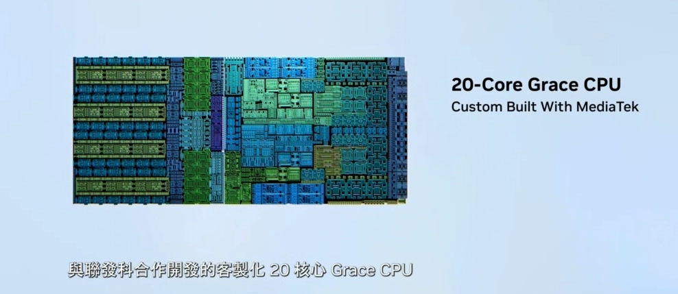 英伟达 RTX Spark 处理器发布：联发科 20 核 CPU + RTX GPU - 图3