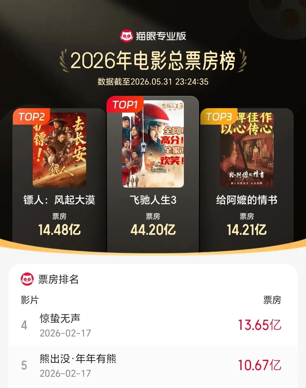 深圳早晨丨12级！“蔷薇”已达台风级，接下来还有新台风！深圳未来天气…… - 图8