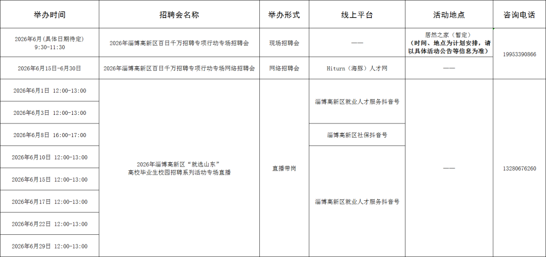 求职者看过来，淄博市6月招聘活动计划出炉 - 图10