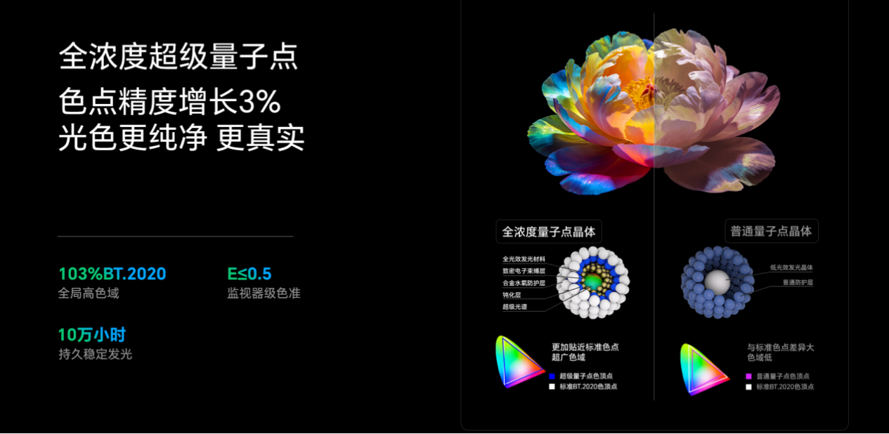 权威认证！超凡设计+极致影音体验，创维A10H Pro定义2026超旗舰级标杆 - 图7