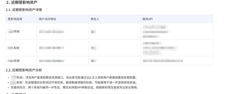 石犀科技「AI研判预测引擎」让告警研判不再费时费力 - 图3