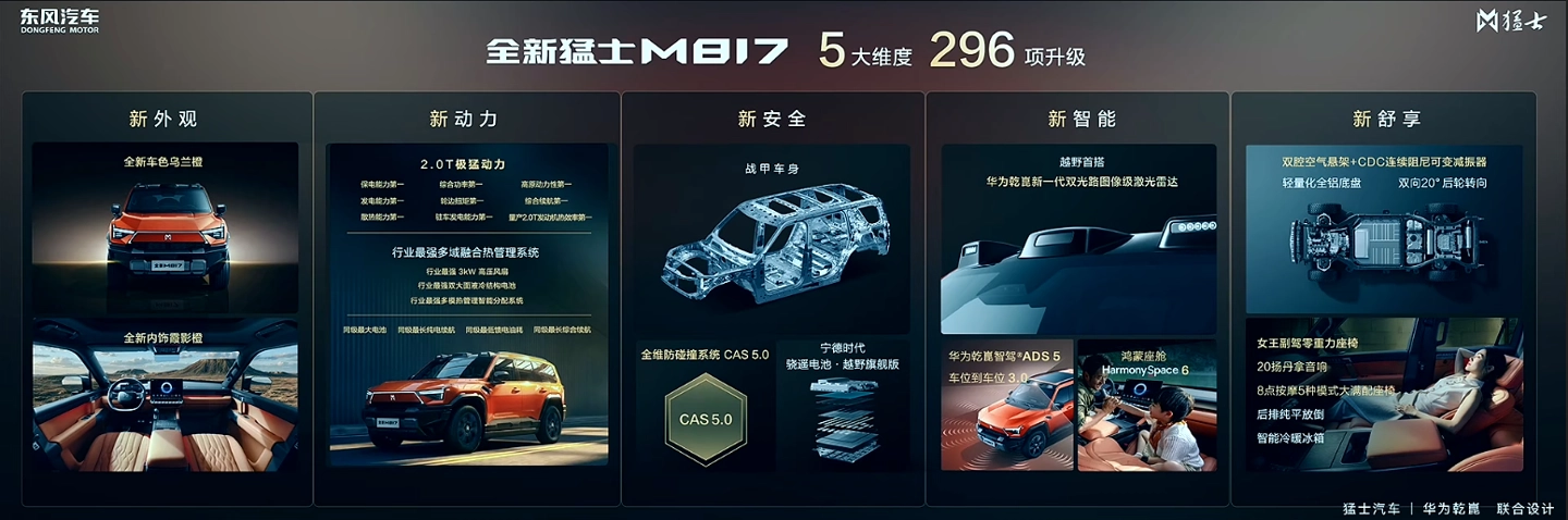 全新猛士 M817 预售：极猛动力 2.0、华为乾崑智驾，37 万元起 - 图17