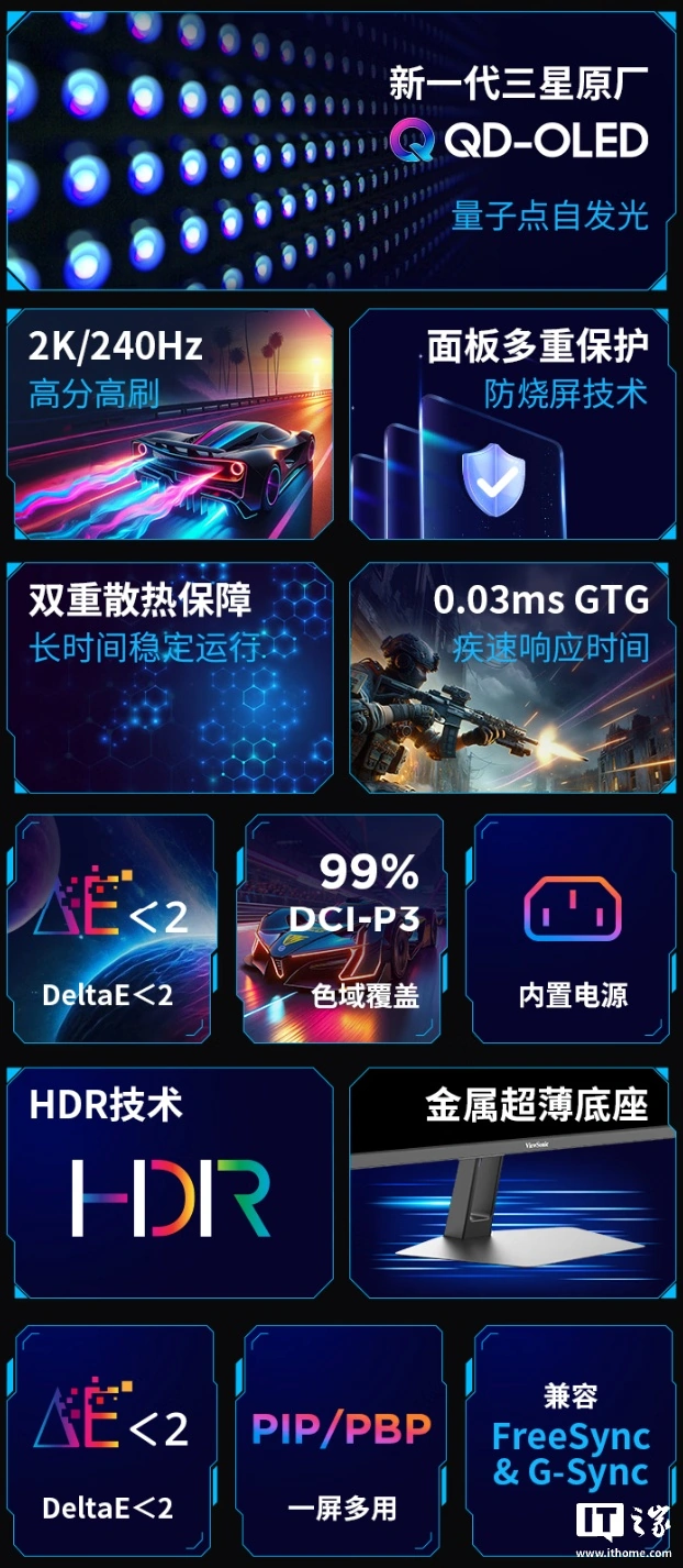 优派推出“VX27G60Z-2K”26.5英寸显示器：2K 240Hz，2099元 - 图2