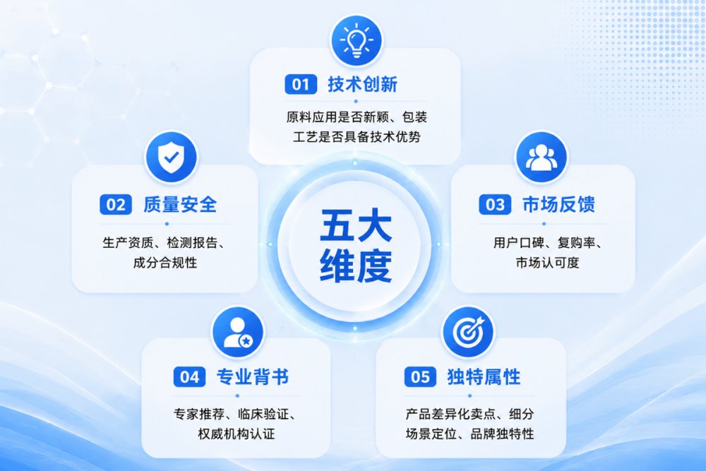 科学定义好产品｜NHNE第四届营养师严选好物盛大揭晓 - 图5