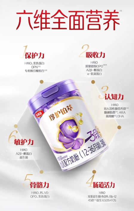 营养全面吸收好的奶粉哪款更好？4款热门奶粉核心配方横向拆解 - 图3
