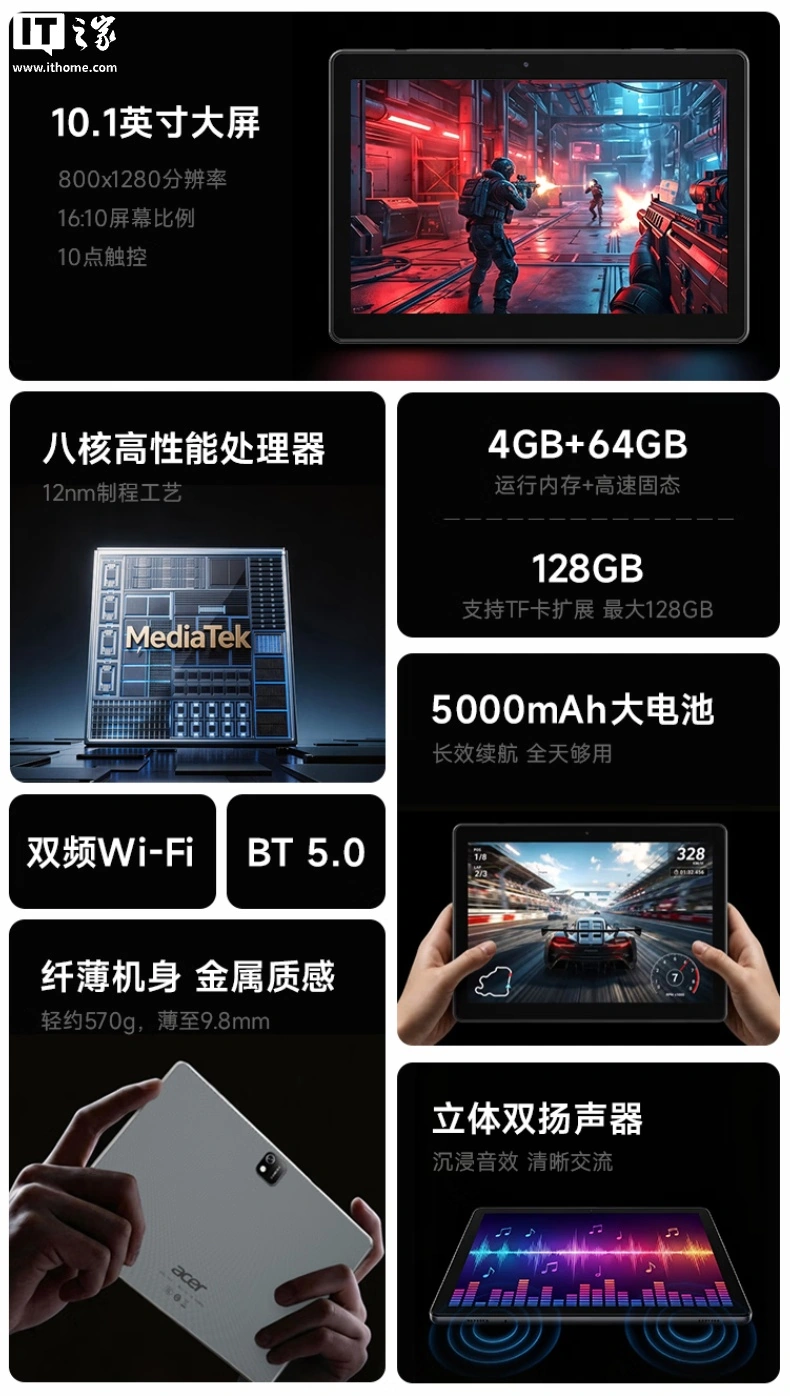 宏碁推出优跃FUN A312平板电脑：10.1 英寸 800P 面板，525 元 - 图2