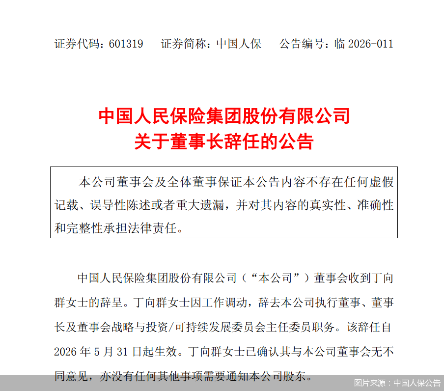 中国人保：丁向群因工作调动辞任执行董事、董事长 - 图1