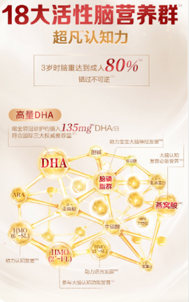 不上火的奶粉推荐，什么奶粉不上火好消化？首选新生儿奶粉金领冠珍护 - 图2
