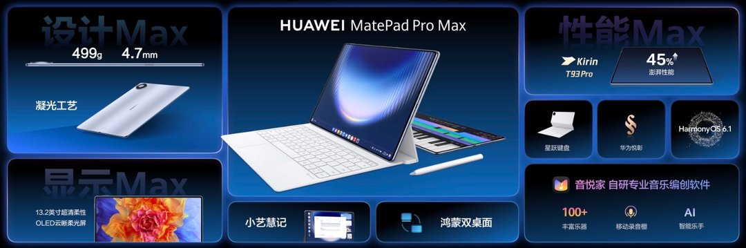华为nova 16系列及全场景新品发布会今日举行 多款新品惊艳亮相 - 图3