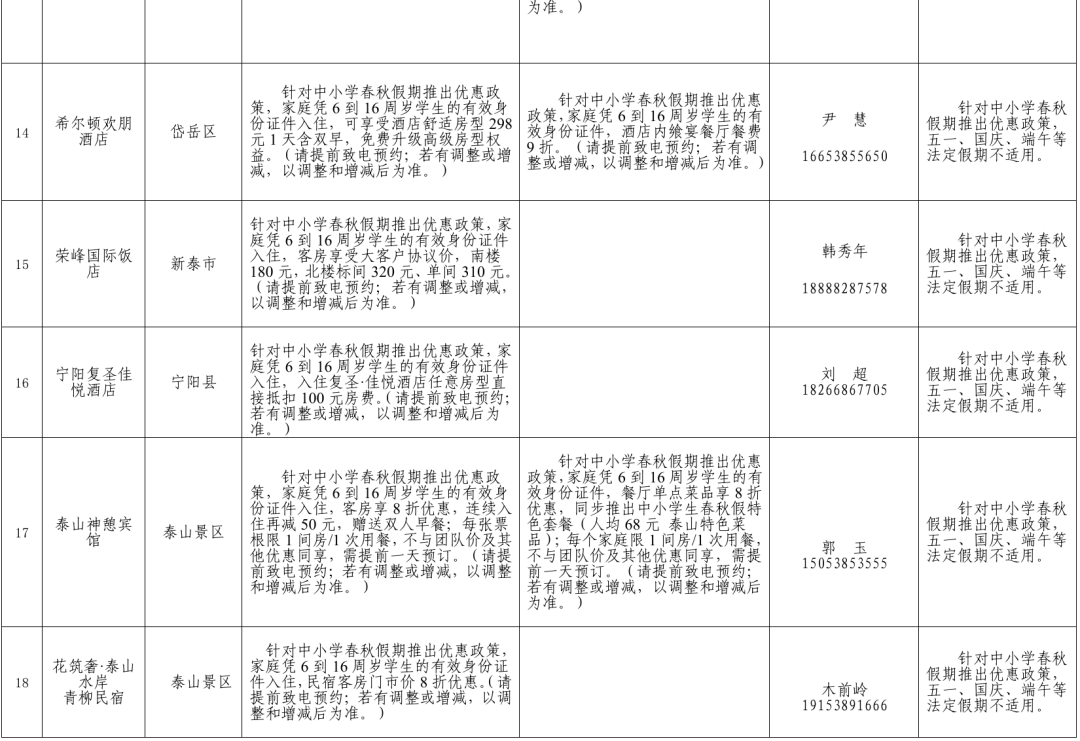 春假泰安怎么玩？景区、文创、食宿、文化体验优惠汇总来了！ - 图10