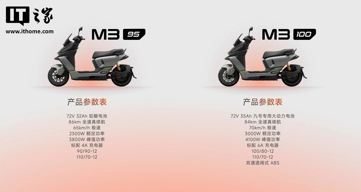 九号 M3 电动车发布：峰值功率达 4100W，首发 5999 元 / 7599 元 - 图2