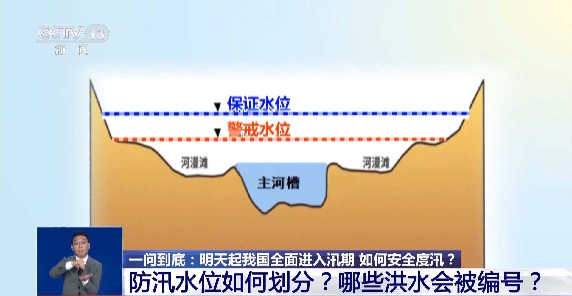 6月1日起我国全面进入汛期 如何安全度汛？ - 图4