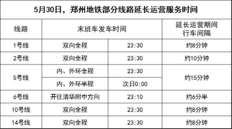 今晚郑州奥体中心看演唱会！出行、入场、观演全攻略来了 - 图2