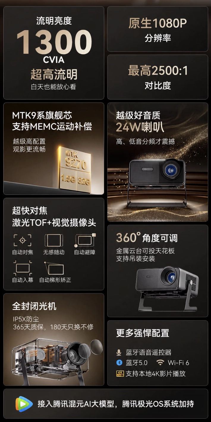 京东京造推出追光Ultra投影仪，2176.9元 - 图2
