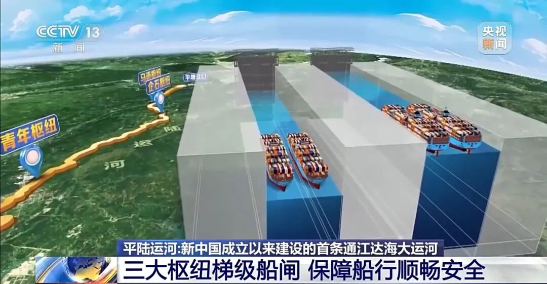 打通西南出海通道！平陆运河航道主体工程全部完成 - 图3