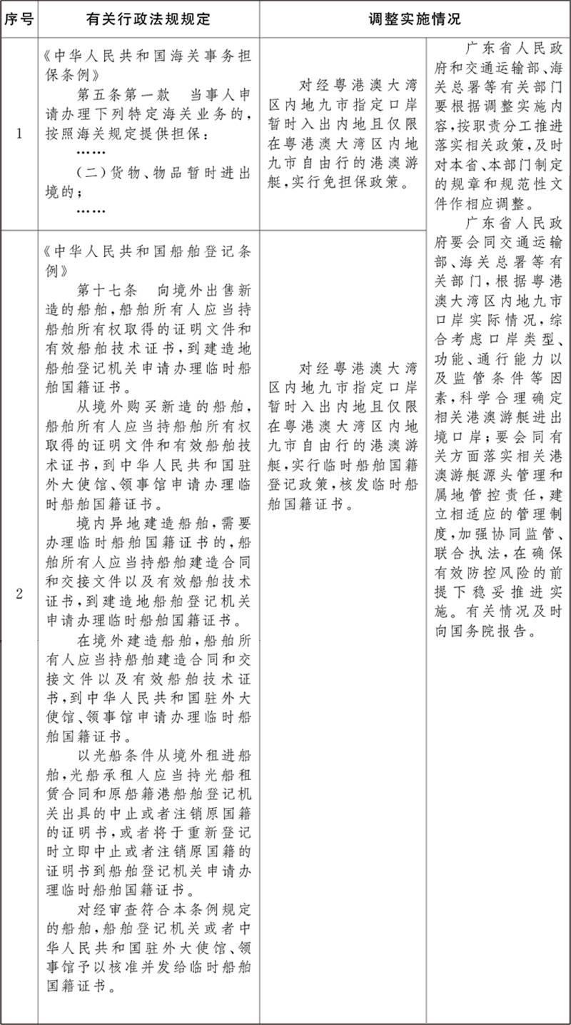 国务院正式批复，粤港澳游艇自由行要来了！ - 图1
