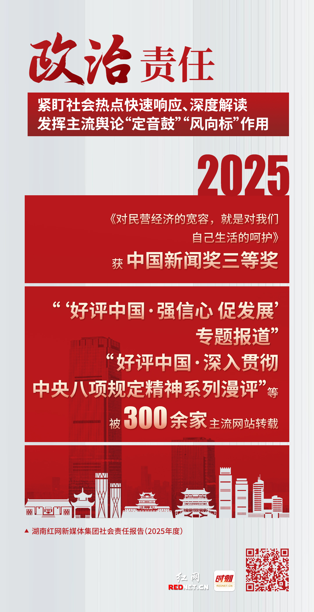 多维聚力，深耕担当！红网2025年度社会责任答卷来了 - 图4
