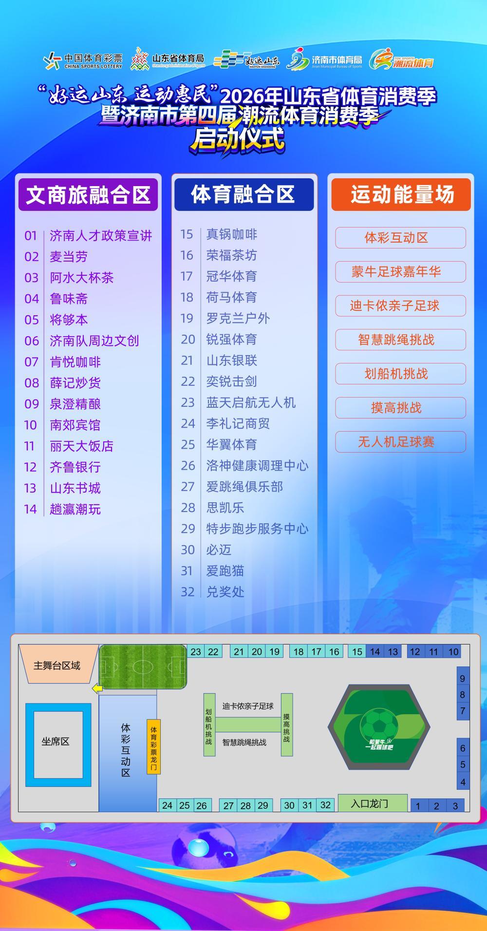 文商旅体联动，赋能城市消费！齐鲁超赛携手体育消费季，焕新泉城夏日运动活力 - 图1