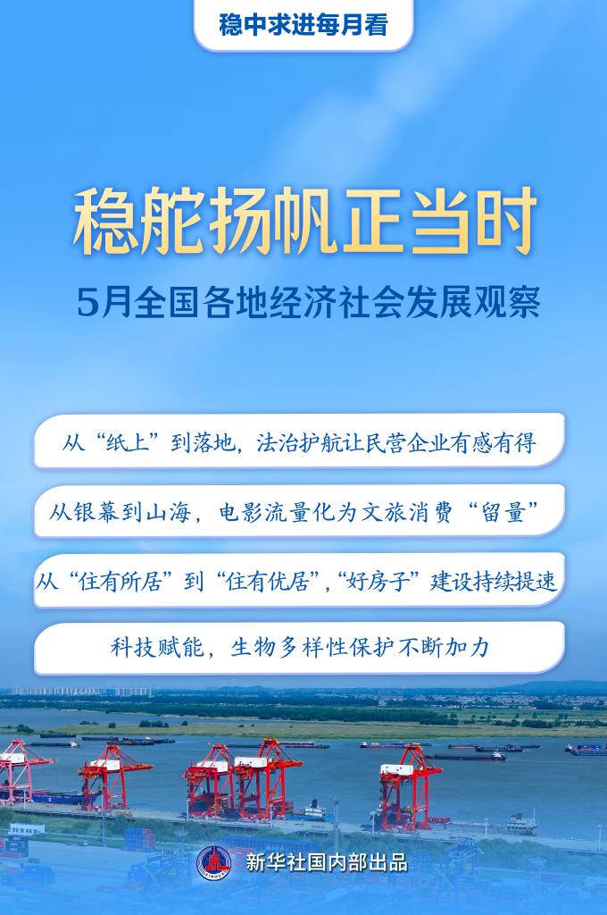 稳舵扬帆正当时——5月全国各地经济社会发展观察 - 图1