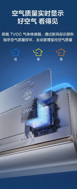 夏夜忽冷忽热难入眠，TCL小蓝翼P7 Ultra AI健康睡眠空调承包夏夜好眠 - 图3