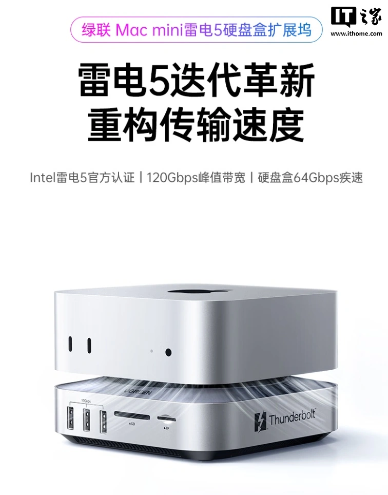 绿联为苹果Mac mini推出专用雷电5硬盘盒拓展坞，1555元 - 图1