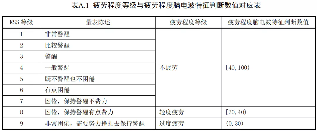 驾驶新规，6月1日起执行！抓到就罚 - 图2