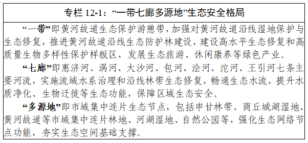 商丘市“十五五”规划纲要全文发布 - 图17