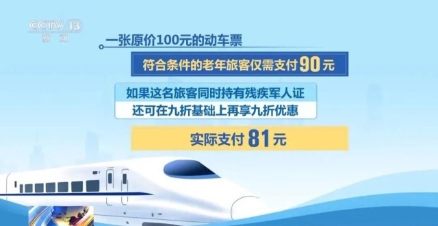 12306“敬”字票，今起可以乘车使用！ - 图2