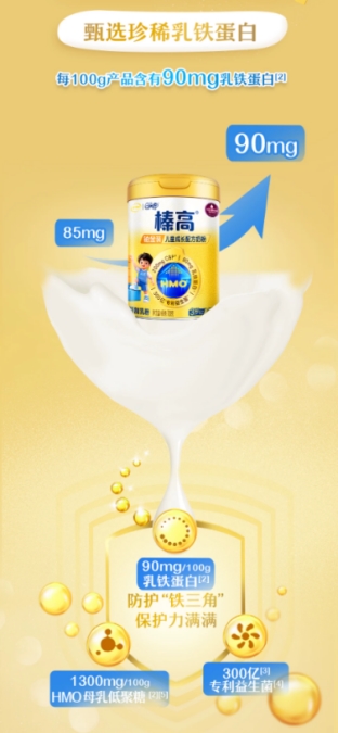 儿童成长奶粉应该选哪个？主流热门款深度解析 - 图5