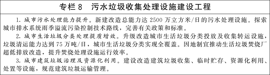 国务院：因城施策增加改善性住房供给，规范发展住房租赁市场 - 图8