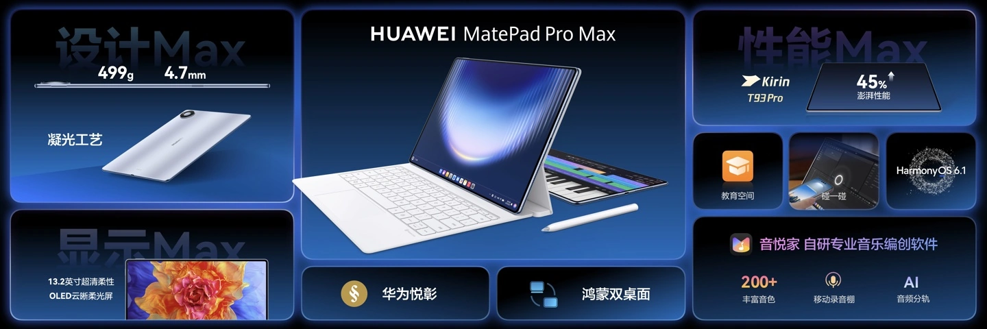华为MatePad Pro Max 5999元起：跳出同质化，平板创新还得看华为 - 图1