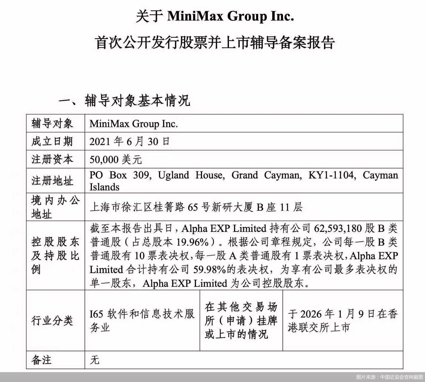 大模型双雄再聚A股，融资竞速无人敢停 - 图1