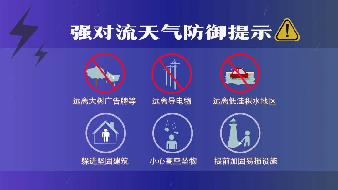 热力升级，局部38-40℃！谨防强对流天气！ - 图10