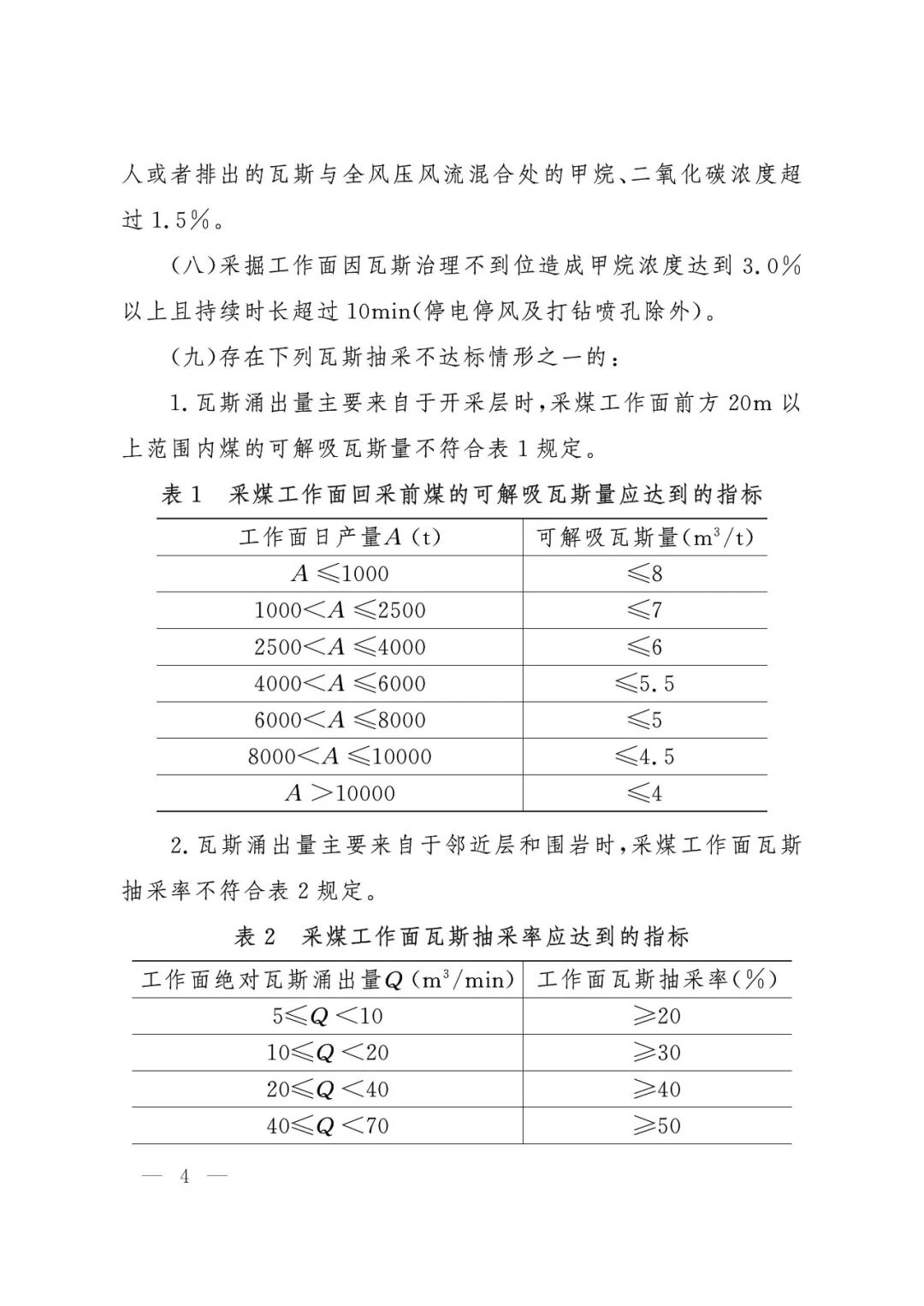 应急管理部：《煤矿重大事故隐患判定标准》修订通过，7月1日起施行 - 图5